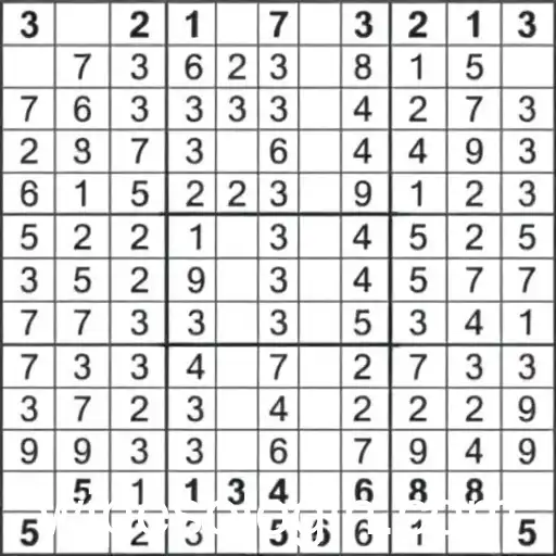 Gaming Landscape Evolution Amidst Global Trends